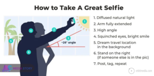photeeq how to take a good selfie